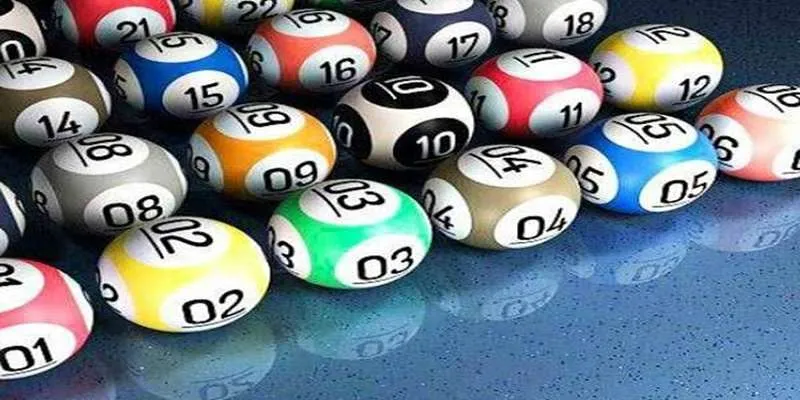 Ưu điểm nổi bật của Xổ Số Viettot khi chơi tại Luck8